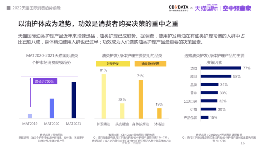 2025年澳门管家婆三肖100%,澳门未来趋势预测，探索三肖管家婆的精准策略（2025年展望）