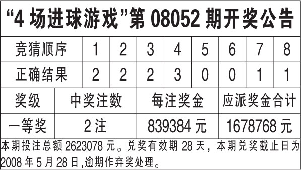 2025香港今期开奖号码马会,探索香港马会彩票，2025年今期开奖号码预测与解析