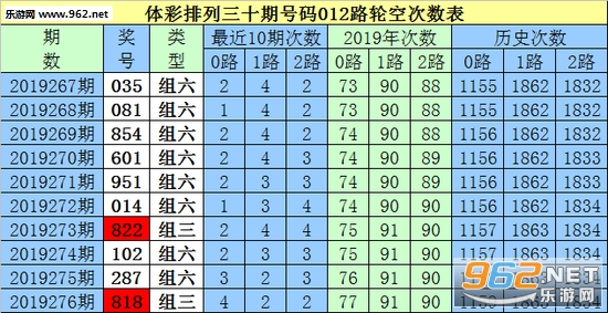 白小姐三肖三期必出一期开奖哩哩,白小姐三肖三期必出一期开奖哩哩——揭秘彩票神话与理性购彩之道