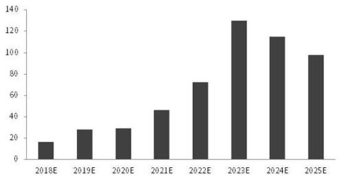 2025年2月 第227页