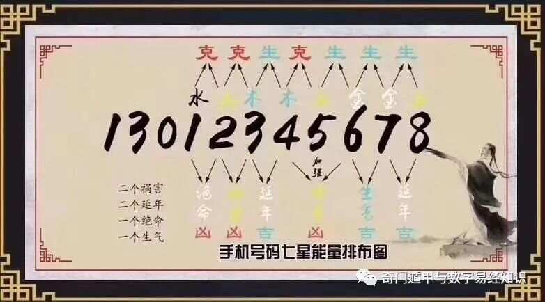 777778888王中王最新,探索数字背后的秘密，揭秘王中王最新与数字组合777778888的奥秘