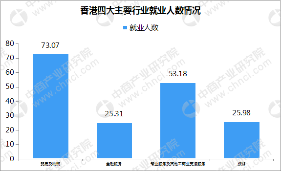 快讯通 第20页