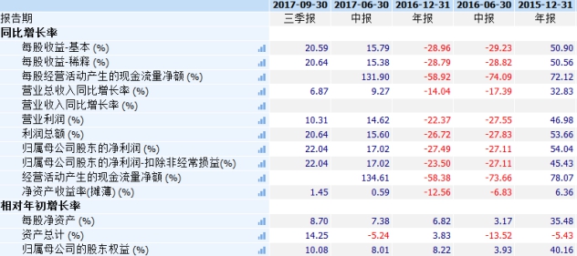 2025年2月 第205页