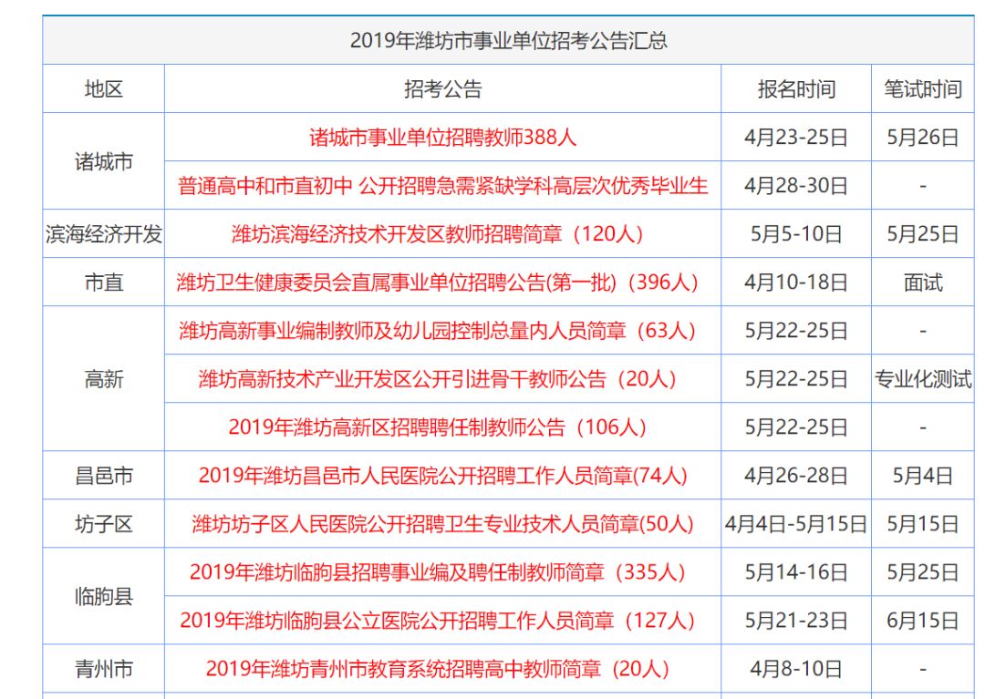 2025年香港正版资料免费大全图片,探索未来的香港，2025年正版资料免费大全图片的独特魅力与挑战