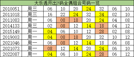 最准一码一肖100%精准965,揭秘彩票背后的秘密，最准一码一肖的精准预测之道