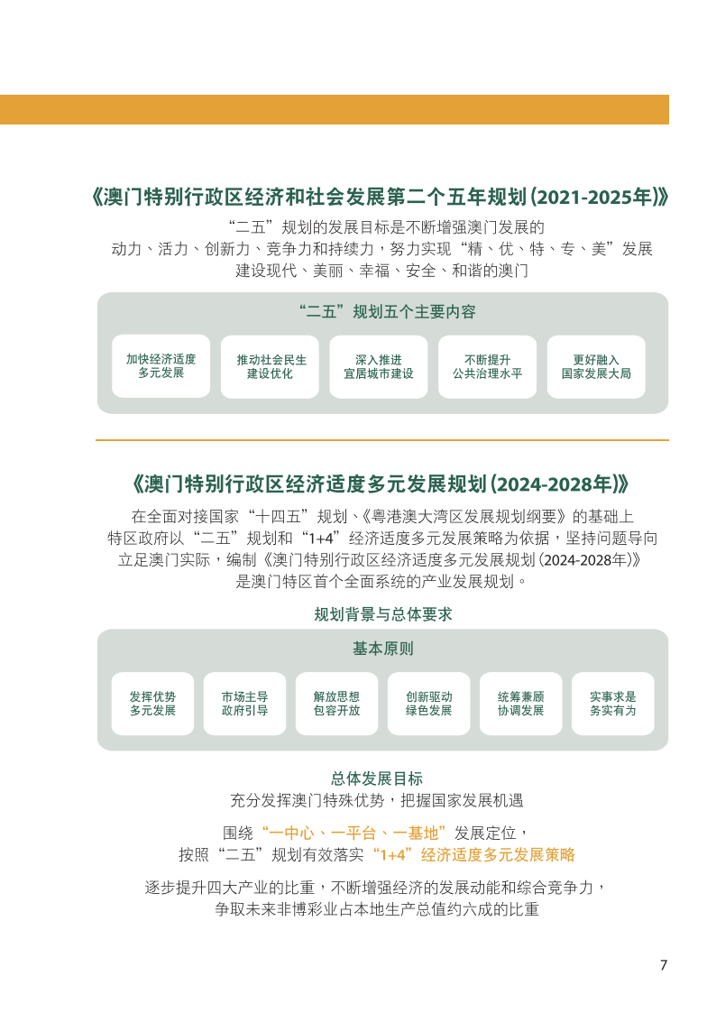 2025澳门资料正版大全,澳门资料正版大全——探索2025年的澳门