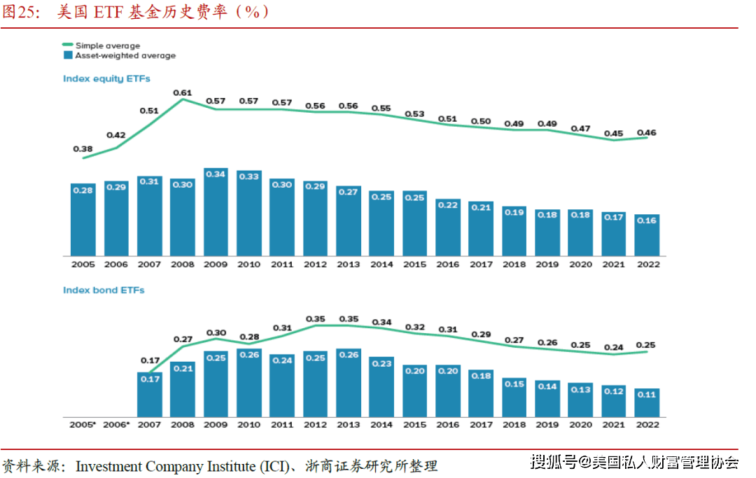 2025年澳门天天六开彩正版澳门,澳门彩票行业现状与展望，聚焦天天六开彩正版业务在2025年的发展