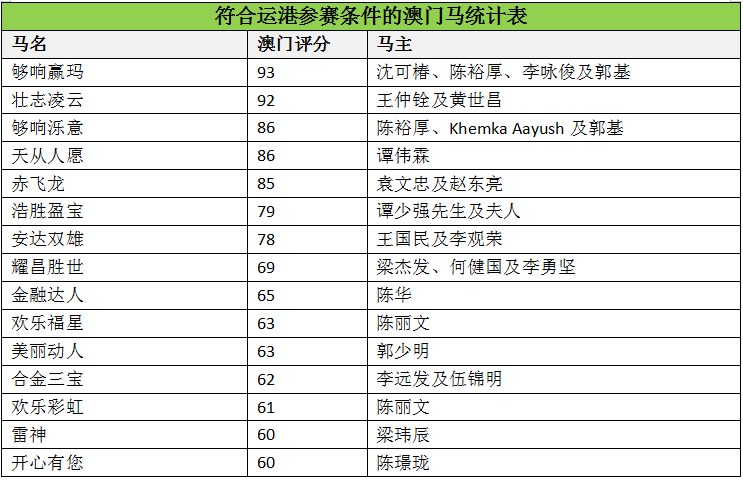 澳门马会传真-澳门,澳门马会传真，探索与体验