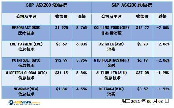 新澳正版资料免费提供,新澳正版资料免费提供，助力个人与企业的成长与发展