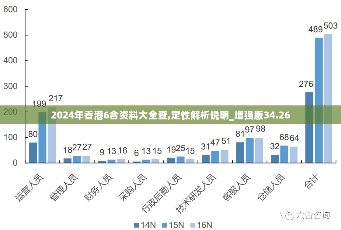 2025年澳门正版全资料,澳门正版全资料，探索未来的繁荣与机遇（2025年展望）