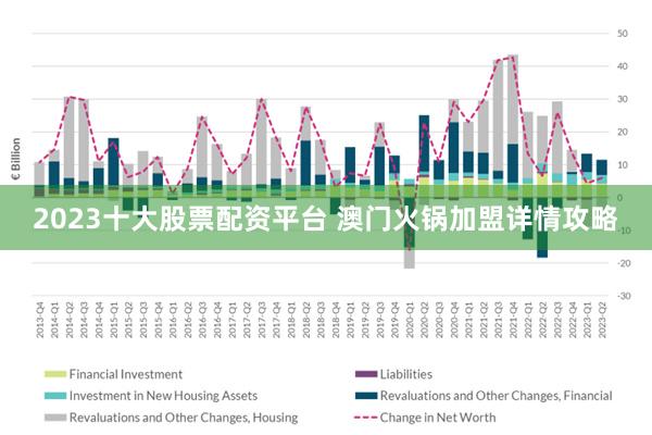 2025新澳门正版免费资料车,探索未来，2025新澳门正版免费资料车