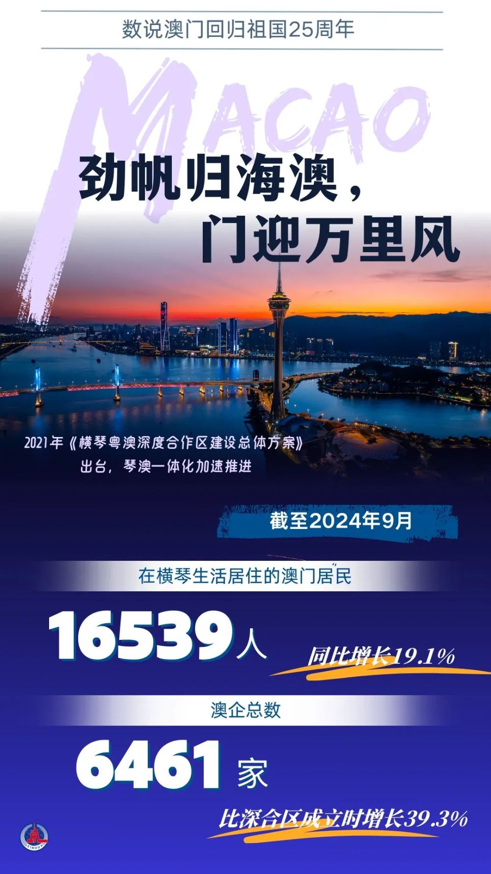 2025年澳门正版免费大全,探索澳门，2025年正版免费大全的独特魅力