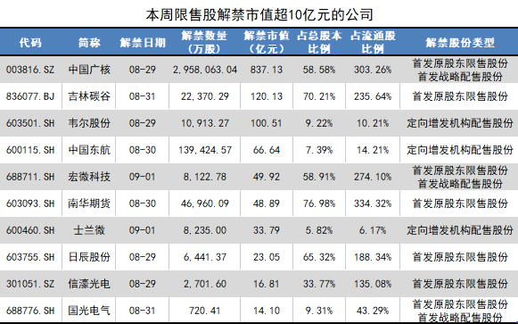 2025年2月13日 第20页