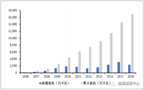 澳门三期必内必中一期,澳门三期必内必中一期，深度解读与前景展望