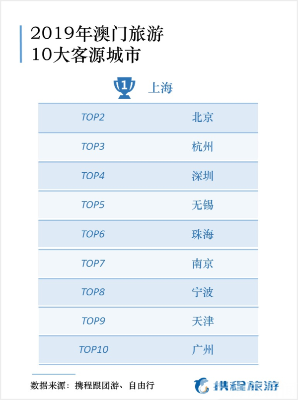 澳门一码100%准确,澳门一码，揭秘100%准确的秘密