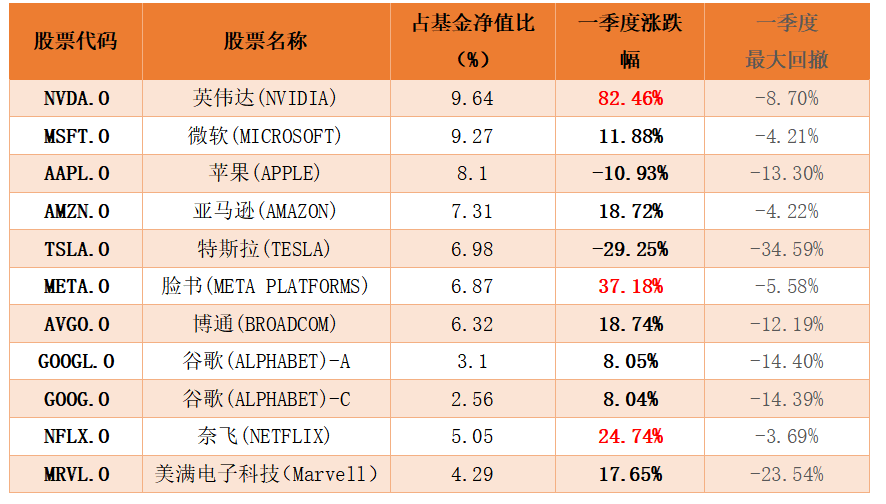 2025年新澳门码表图片,澳门新码表图片，探索未来的预测与娱乐新境界（2025年展望）