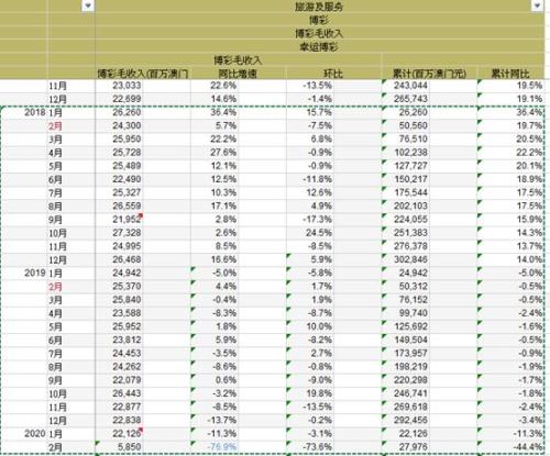 新澳门天天开奖资料大全004期 04-49-26-19-30-44T：10,新澳门天天开奖资料大全第004期，深度解析与预测