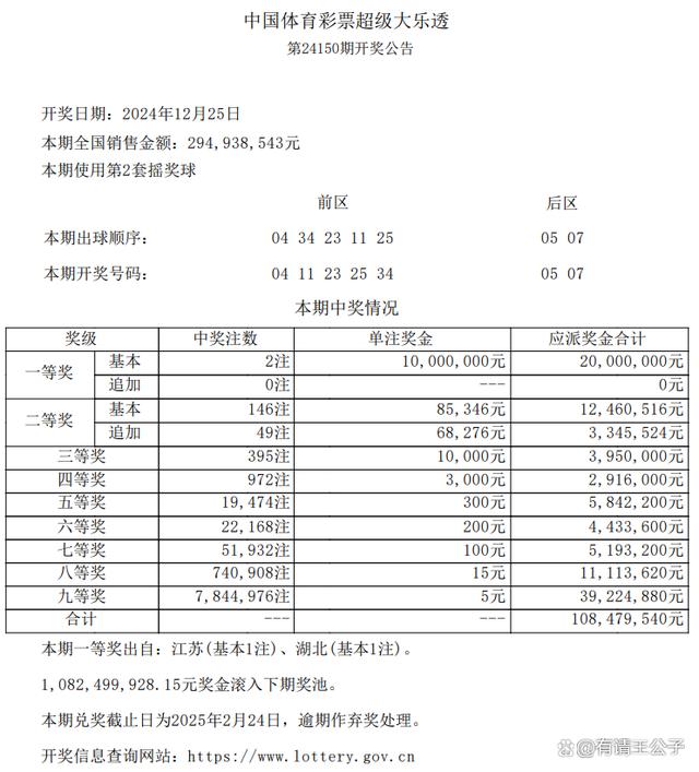 2024澳门天天开彩开奖结果096期 14-47-09-02-42-21T：31,揭秘2024澳门天天开彩开奖结果第096期开奖号码，14-47-09-02-42-21与神秘数字T，31的背后故事