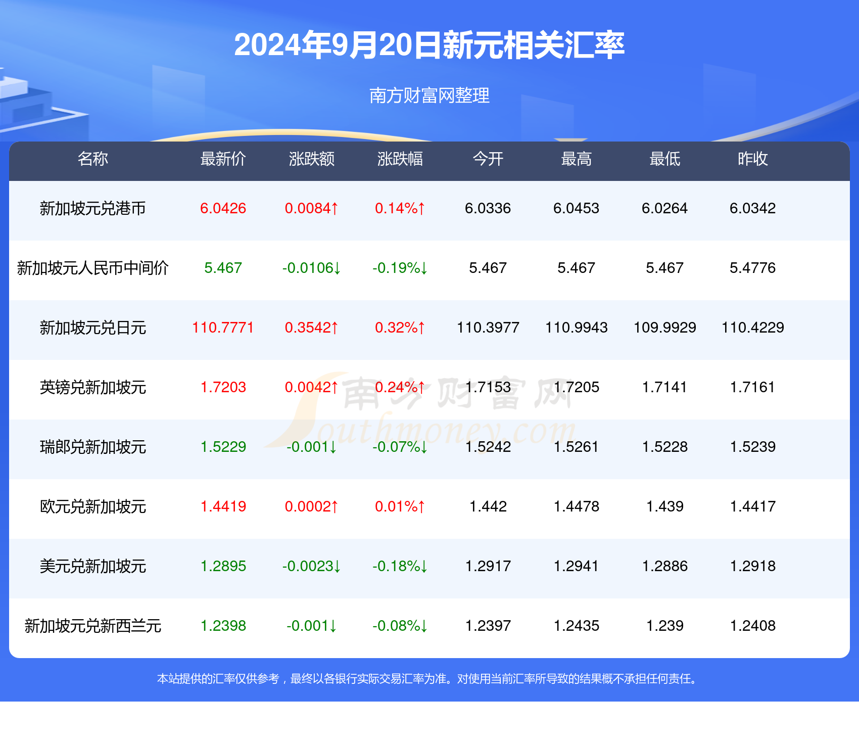 新澳天天开奖资料大全的推荐理由013期 02-03-05-08-09-39P：06,新澳天天开奖资料大全的推荐理由——第013期深度解析（标题）