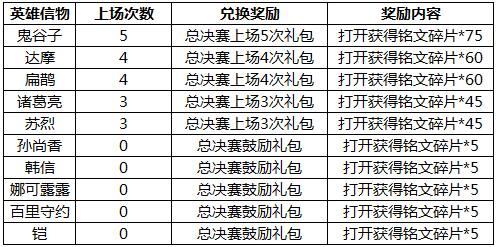 澳门4949开奖结果最快077期 11-23-25-26-30-33F：09,澳门4949开奖结果最新分析——以第077期为例