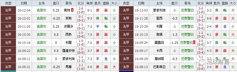 三期必出一期澳门彩119期 03-09-31-40-47-49Z：33,三期必出一期澳门彩119期，深度解析与预测