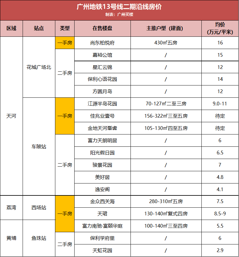 新澳最新最快资料新澳85期010期 12-21-32-37-45-49G：28,新澳最新最快资料解析，新澳85期与010期的数据探索