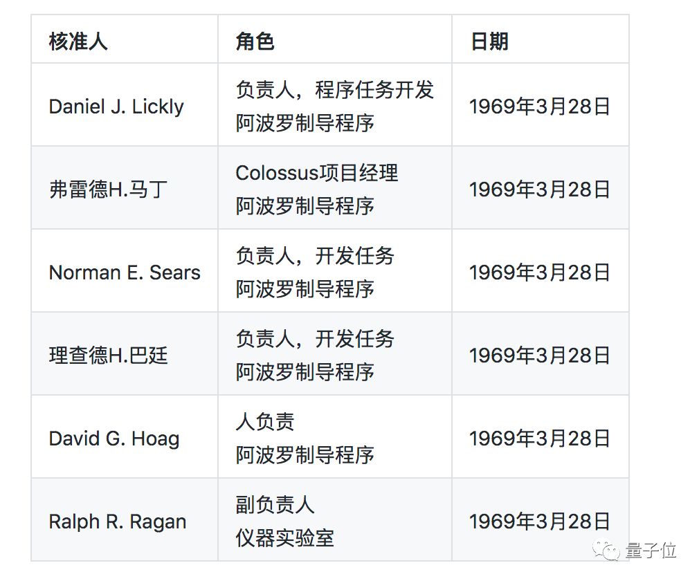 澳门码今天的资料092期 11-21-22-27-37-49R：19,澳门码今天的资料092期，探索数字世界的奥秘与预测未来的可能性