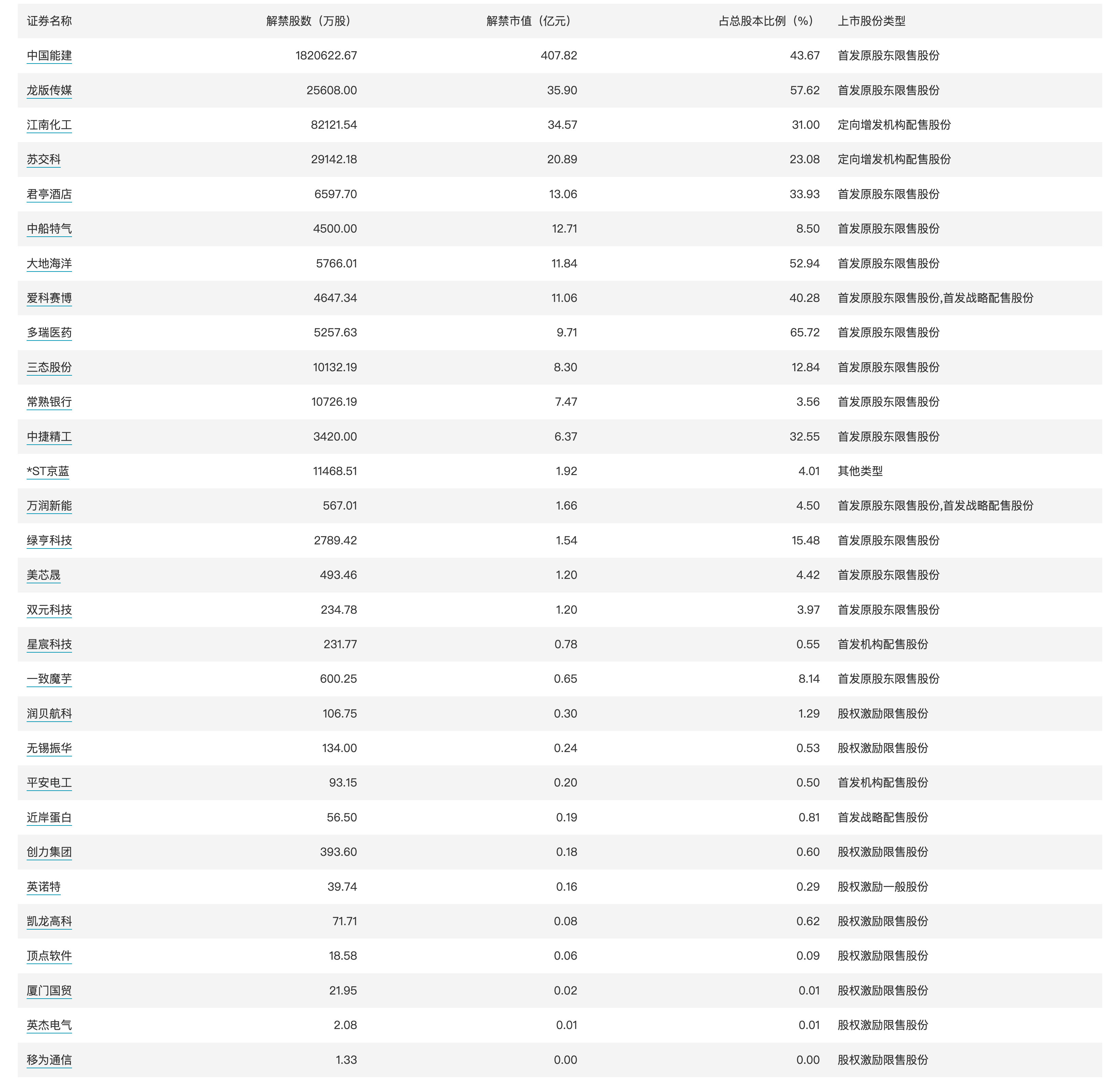 一码包中9点20公开086期 05-12-13-37-41-45L：03,一码包中揭秘，探寻数字彩票的奥秘与期待——以第086期开奖为例