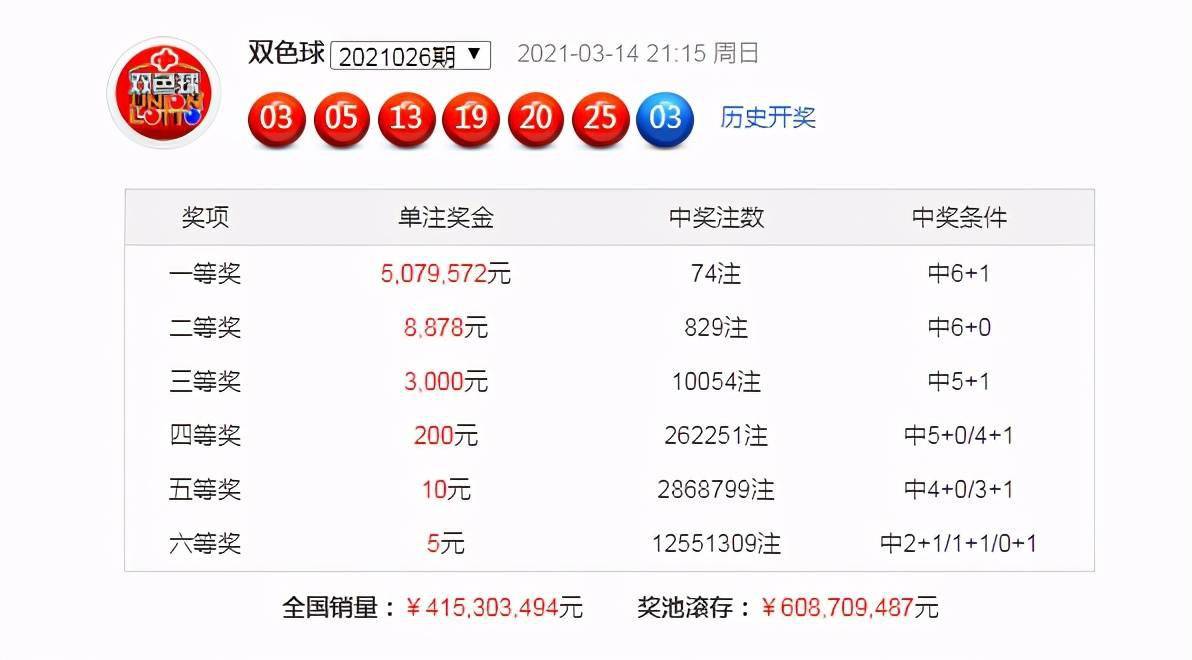 新奥历史开奖最新结果144期 02-04-11-18-33-41Y：45,新奥历史开奖最新结果分析——以第144期为例（标题）