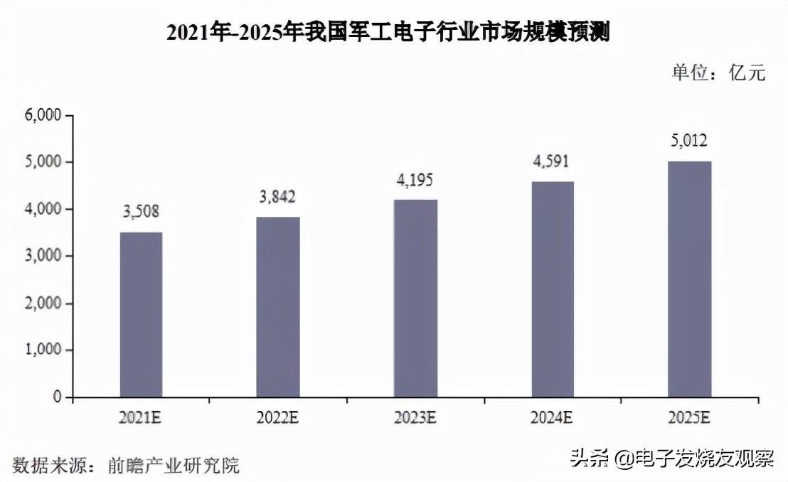 2025全年资料免费大全功能012期 14-38-42-37-09-30T：05,探索未来，2025全年资料免费大全功能012期详解