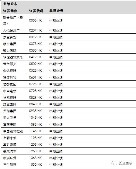 二四六香港全年免费资料说明086期 18-40-23-16-05-09T：35,二四六香港全年免费资料说明第086期——深度解析与独家解读