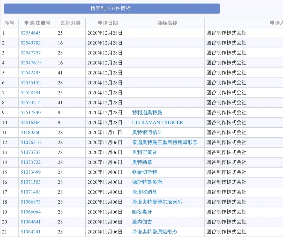 新奥免费料全年公开080期 18-24-27-29-36-40H：41,新奥免费料全年公开第80期，揭秘数字背后的秘密与期待