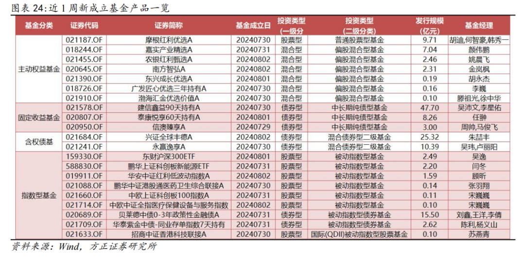 24年新奥精准全年免费资料136期 17-19-23-24-27-45F：40,探索新奥精准全年免费资料的深度价值，从第136期看未来趋势