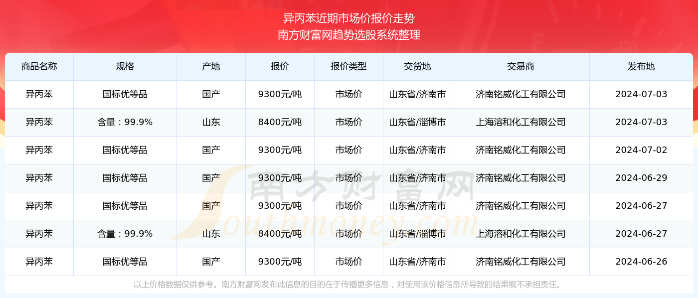 2024澳门特马今晚开004期 02-15-21-26-39-45H：49,探索澳门特马，解码今晚开出的004期数字（2024年）