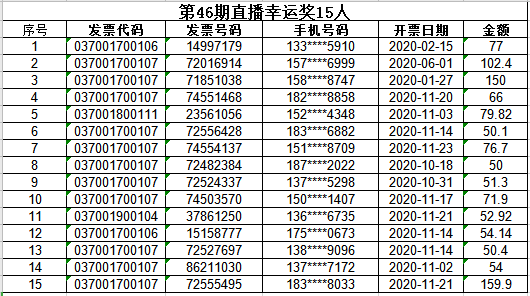 澳门一码一码100准确025期 05-47-31-33-19-02T：23,澳门一码一码精准预测的背后，揭示犯罪风险与警惕的重要性