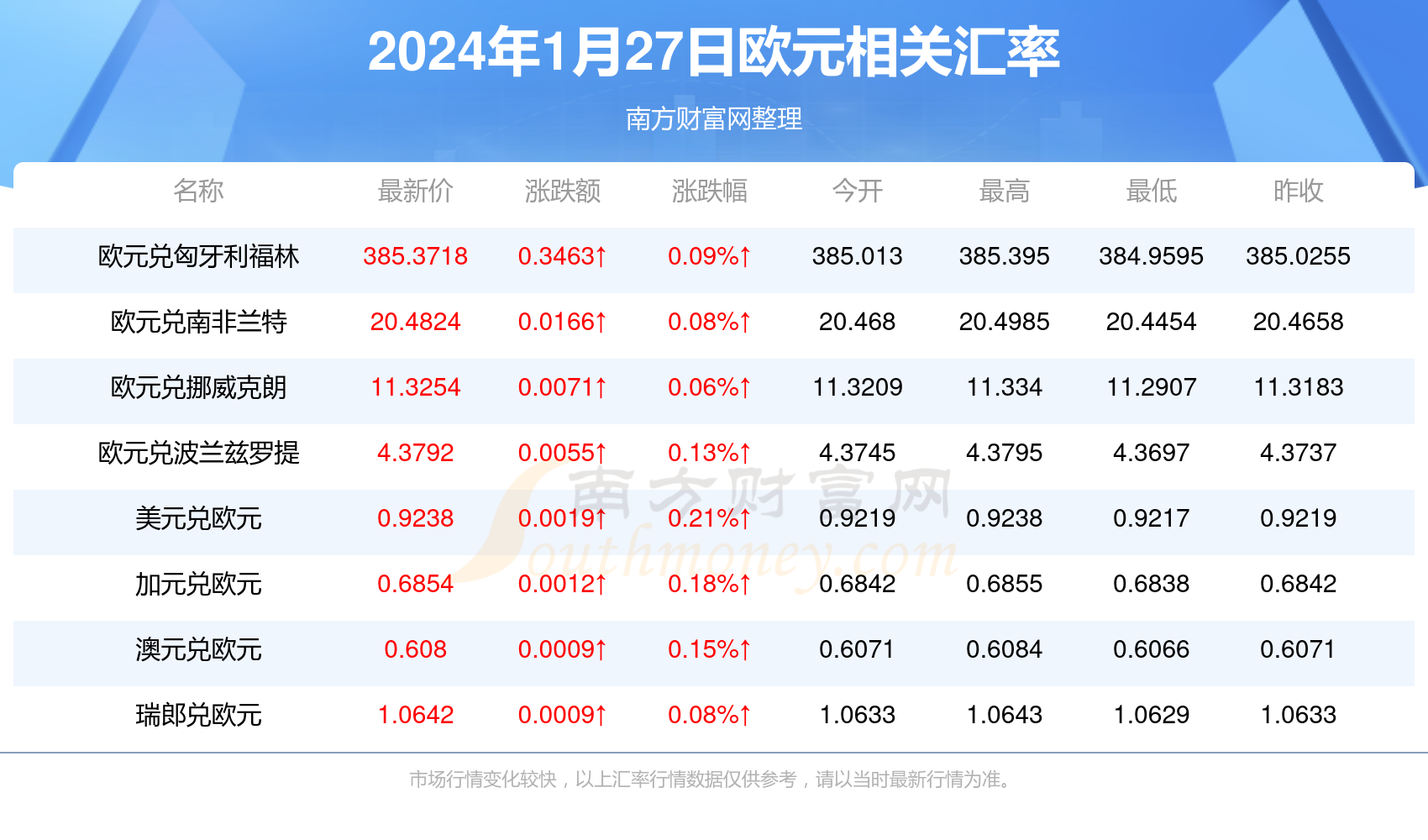 新澳门2025年正版马表056期 13-19-42-27-06-16T：35,新澳门2025年正版马表056期，探索数字世界的奥秘与魅力