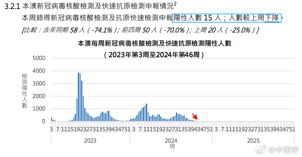 新澳门开奖结果2025开奖记录094期 41-45-27-15-04-33T：12,新澳门开奖结果2025年第094期开奖记录分析