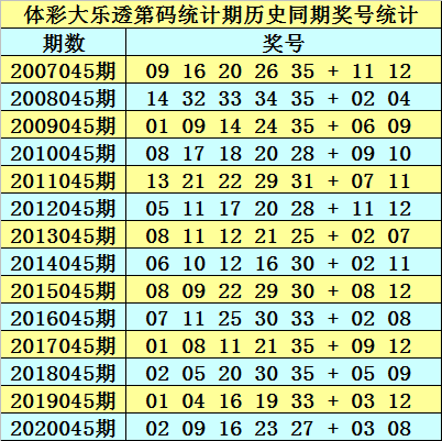 澳门最精准免费资料大全旅游团079期 05-14-18-31-39-41U：34,澳门最精准旅游团资料大全，探索之旅的第079期与神秘数字组合U，34