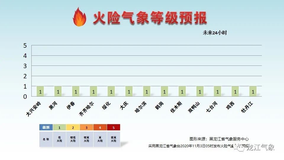 2025年天天彩免费资料004期 05-11-27-28-41-45E：02,警惕虚假彩票陷阱，切勿陷入违法犯罪漩涡