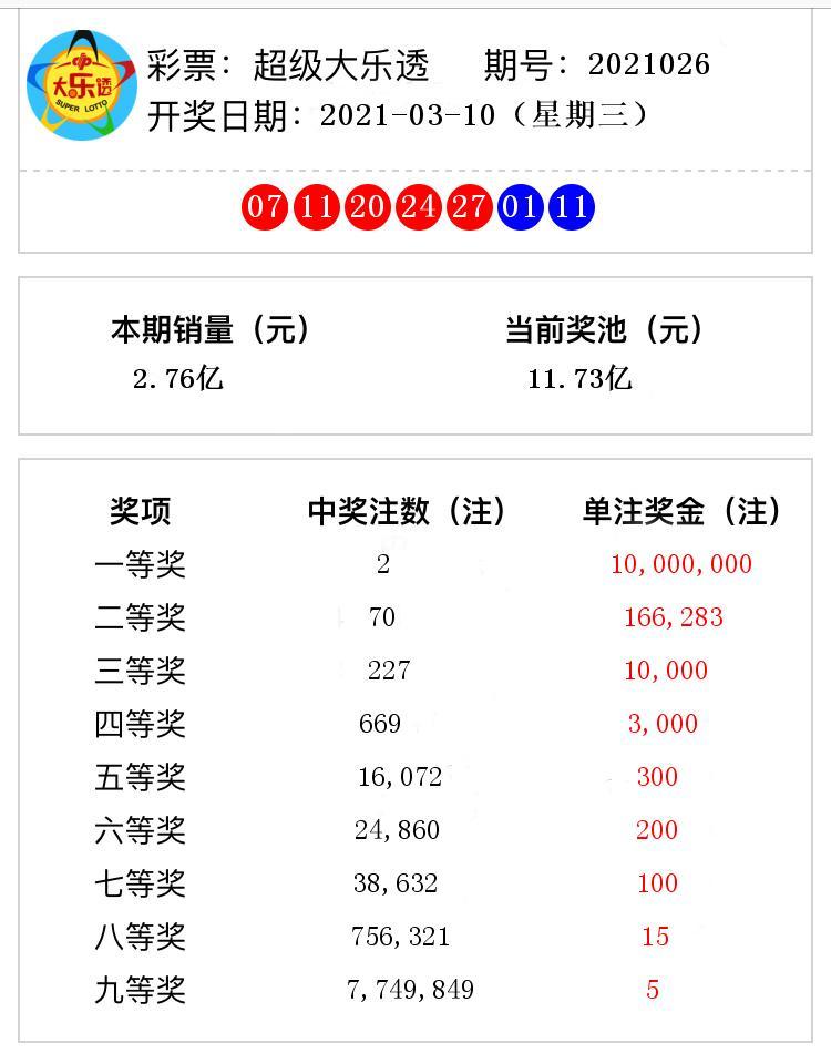 9944cc天下彩正版资料大全026期 07-11-17-35-37-46D：23,警惕网络赌博陷阱，切勿陷入违法犯罪深渊——以9944cc天下彩正版资料大全为例