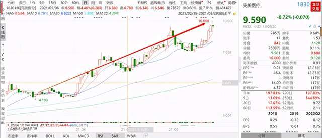 今晚澳门特马开的什么050期 05-06-08-20-44-47S：03,澳门特马第050期的秘密，探索数字背后的故事与期待