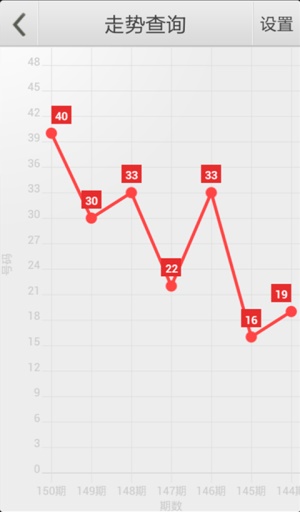 资讯 第294页