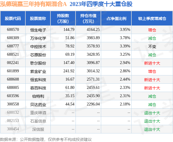 新澳门今晚开特马结果查询025期 05-47-31-33-19-02T：23,新澳门特马第025期开奖结果详细查询及分析