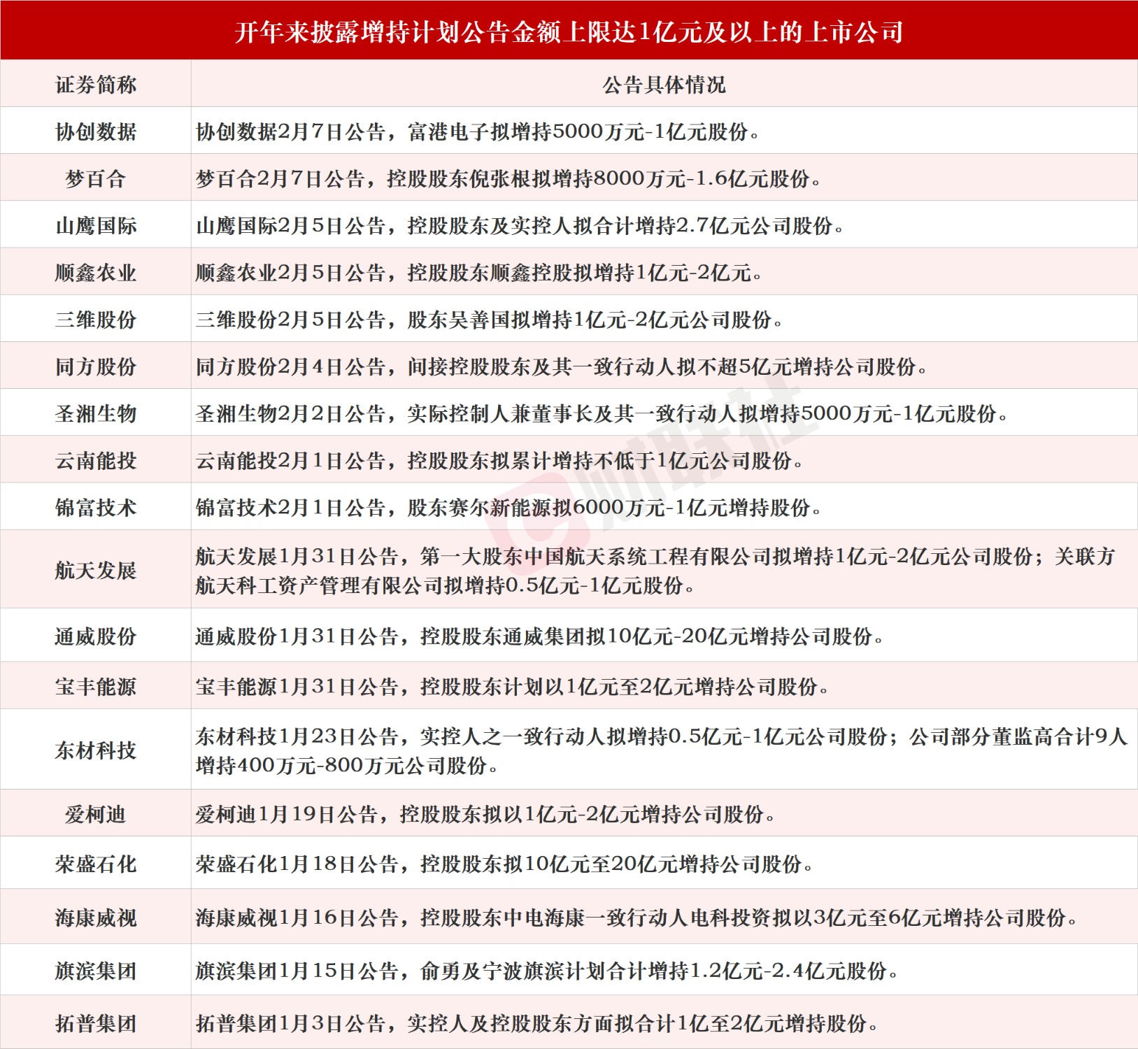 新奥天天免费资料公开089期 24-08-27-39-34-21T：16,新奥天天免费资料公开089期，深度解析与前瞻性预测