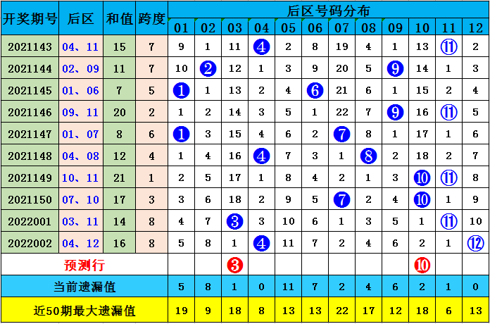 2025澳门特马今晚开142期 04-06-25-32-44-45L：46,澳门特马今晚开142期，探索彩票背后的文化与社会影响