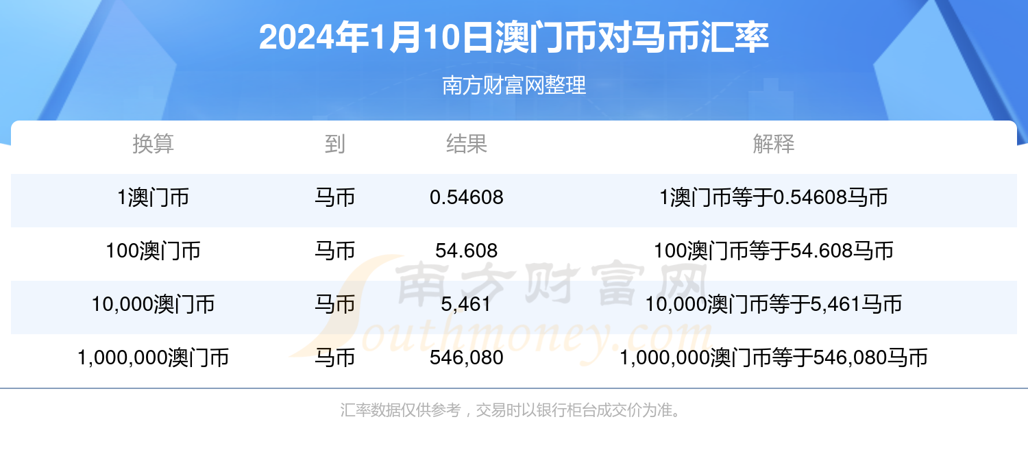 2025年今晚澳门开特马115期 05-08-09-11-37-44D：10,探索澳门特马，以2025年第115期数据揭示未来趋势