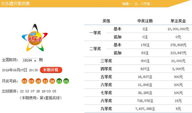 626969澳彩资料大全24期073期 02-18-20-21-24-26J：49,探索澳彩资料大全，揭秘彩票背后的秘密与策略分析