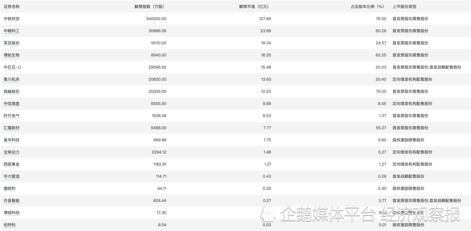 一码包中9点20公开046期 12-19-26-30-31-44A：06,一码包中揭秘，046期开奖时刻9点20分的期待与揭秘