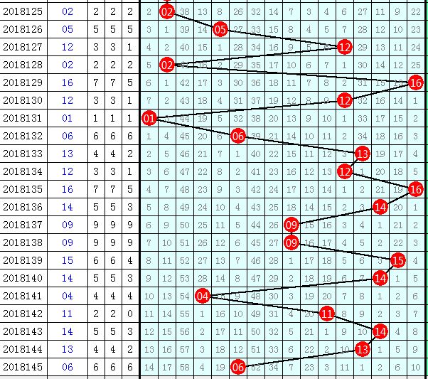 管家婆一码一肖一种大全054期 10-17-30-33-01-28T：05,探索管家婆一码一肖的神秘面纱，一窥第054期彩票的秘密