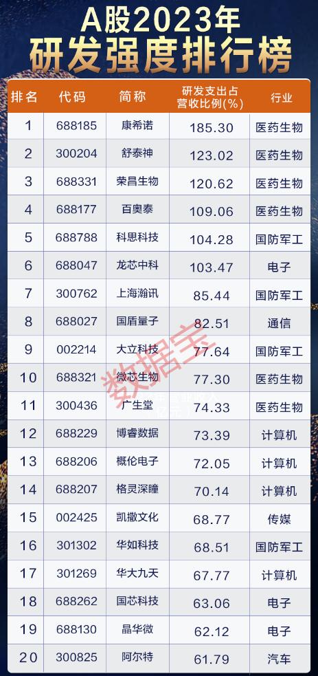 新澳门2025年正版马表056期 13-19-42-27-06-16T：35,新澳门2025年正版马表详解，056期的数字奥秘与未来展望